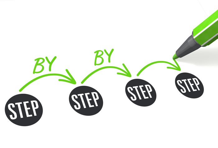 What are the Twelve Steps?, 12-step model, 12-step, step by step illustration - green and black on white background
